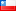 Chile: Ausschreibungen nach Land