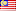 Malaysia: Ausschreibungen nach Land